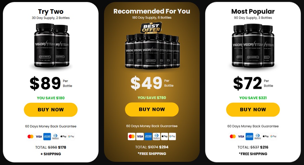 Vigor Titan Pricing — 1, 3 or 6 Bottle Packages